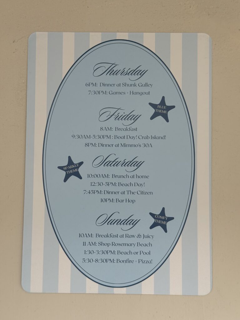 Beach bachelorette DIY decor- custom itinerary, back of card.